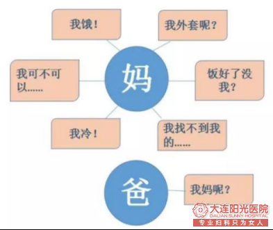 大连金州解放路医院致敬母亲节