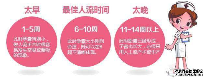 大连开发区沙雅县女性必知：如何选择人流时间