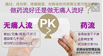 大连开发区温宿县药物流产不完全的表现有哪些